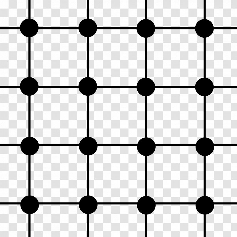 Lattice Graph Square Of A Function Set - Mathematics - Grid Transparent PNG