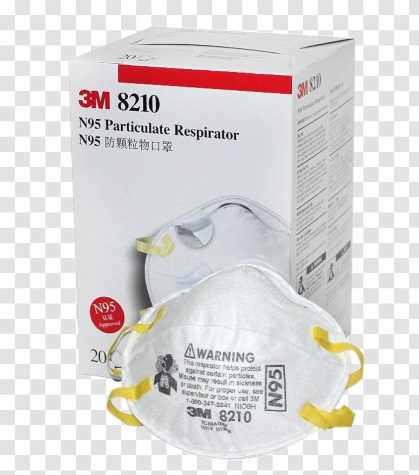 Particulate Respirator Type N95 Dust Mask 3M Price - Sales Transparent PNG