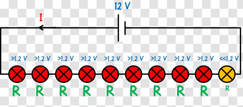 Line Point Angle Technology Font Transparent PNG