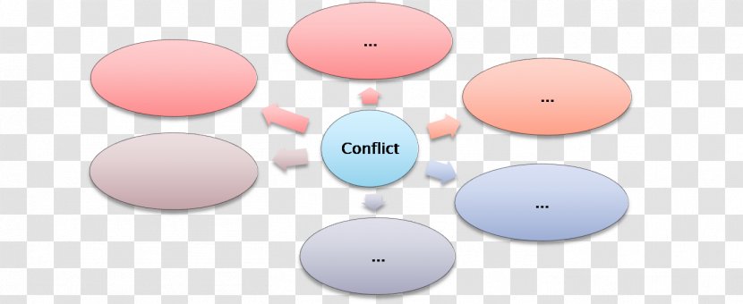 Conflict Value Process Organization Definition - Technology Transparent PNG