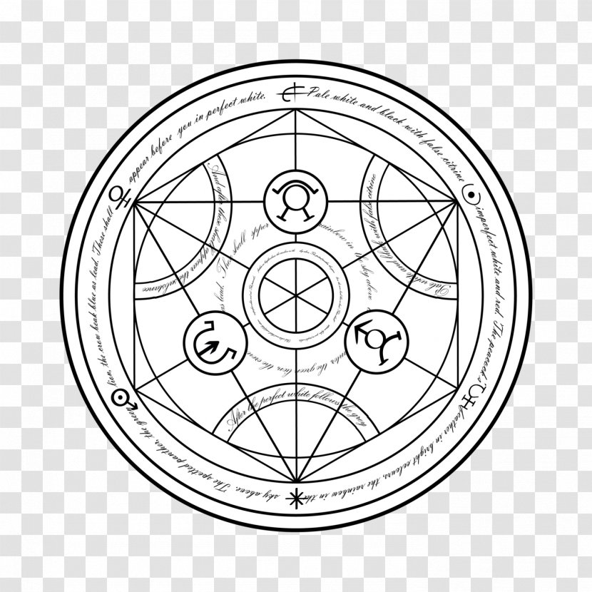 Circle Disk Nuclear Transmutation Point Area - Headquarters - Alchemy Transparent PNG