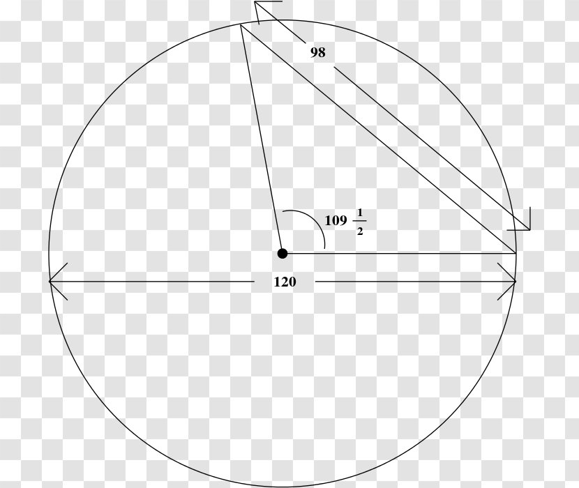 Drawing Circle Point Angle Transparent PNG
