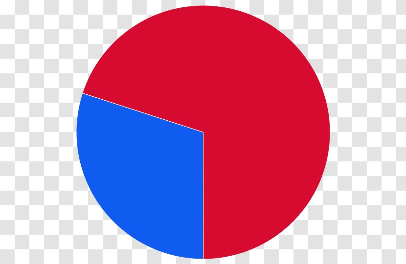 Logo Circle Brand Point - 70 Percent Transparent PNG