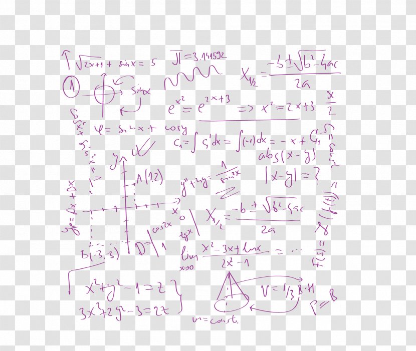 Formula Mathematics Area Calculation - Element - Chalk Vector Material Transparent PNG