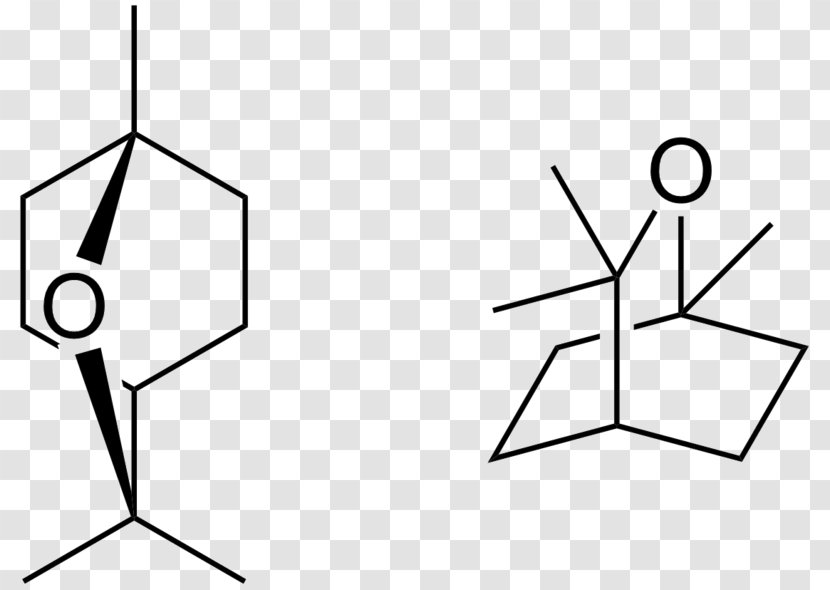 Eucalyptol Chemical Compound Chemistry Eucalyptus Oil Substance - Watercolor - Terpenoid Transparent PNG