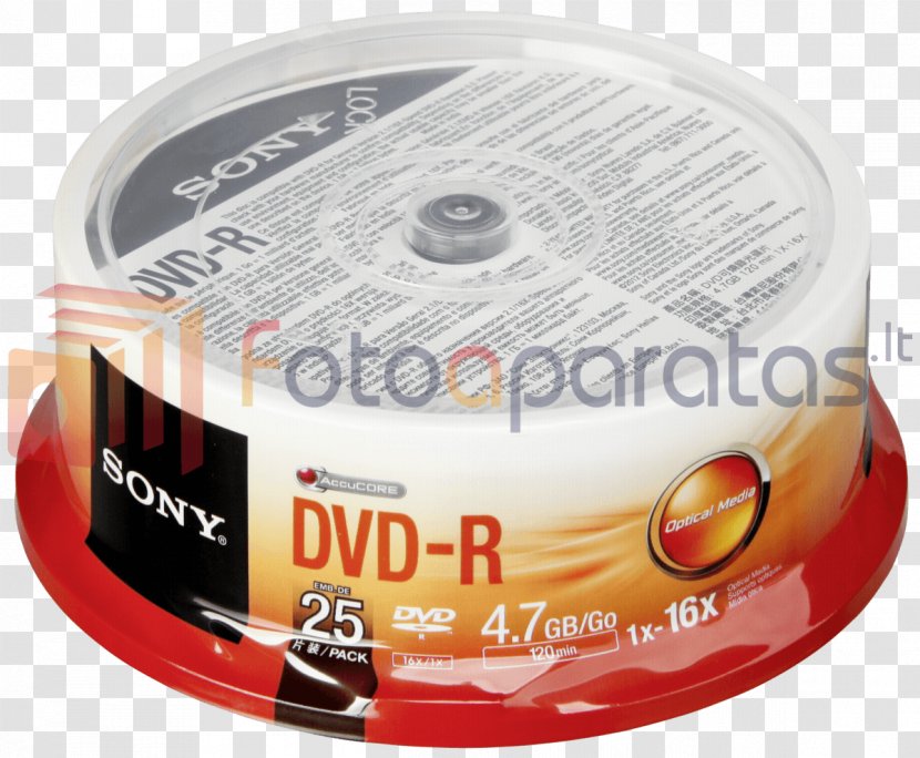 Compact Disc DVD Recordable MiniDVD DVD+RW - Sony - Dvd Transparent PNG