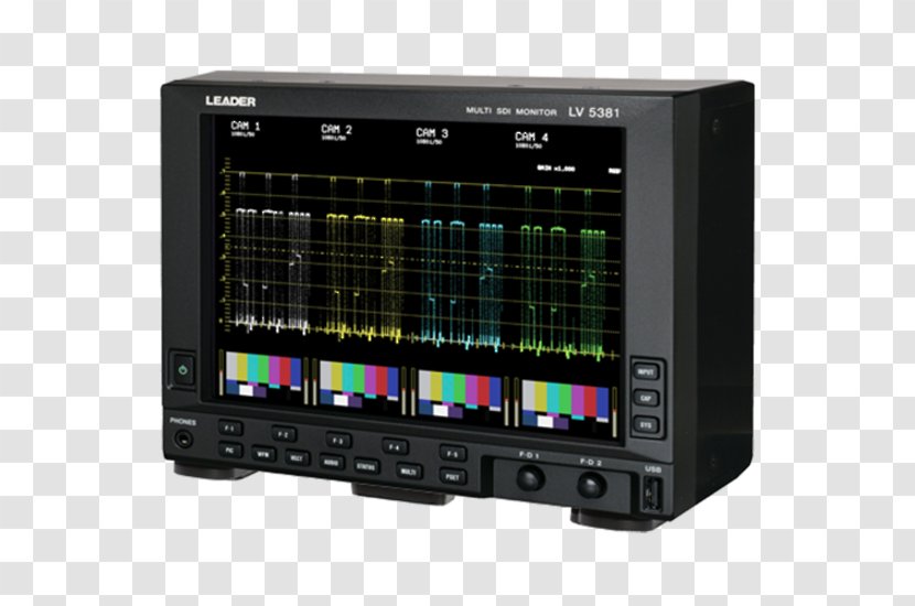 Video Serial Digital Interface Computer Monitors Waveform Monitor Signal - Capture Desktop Privacy Settings Transparent PNG