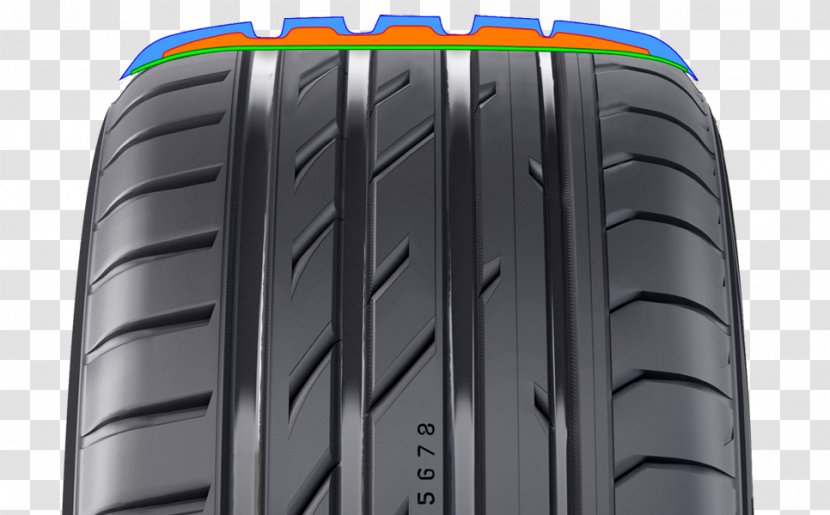 Car Nokian Tyres Tire Price Artikel - Nokianshop Transparent PNG
