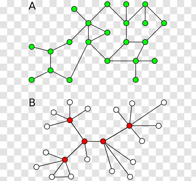 Graph Theory Connected Component Random Mathematics - Organism Transparent PNG