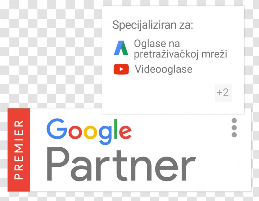 Google Partners AdWords Pay-per-click Advertising - Logo Transparent PNG