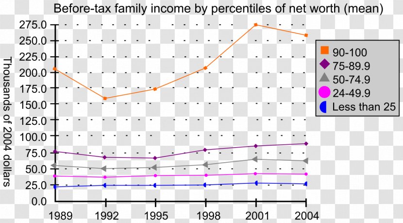 Document Line Angle Point - Triangle - Income Tax Transparent PNG