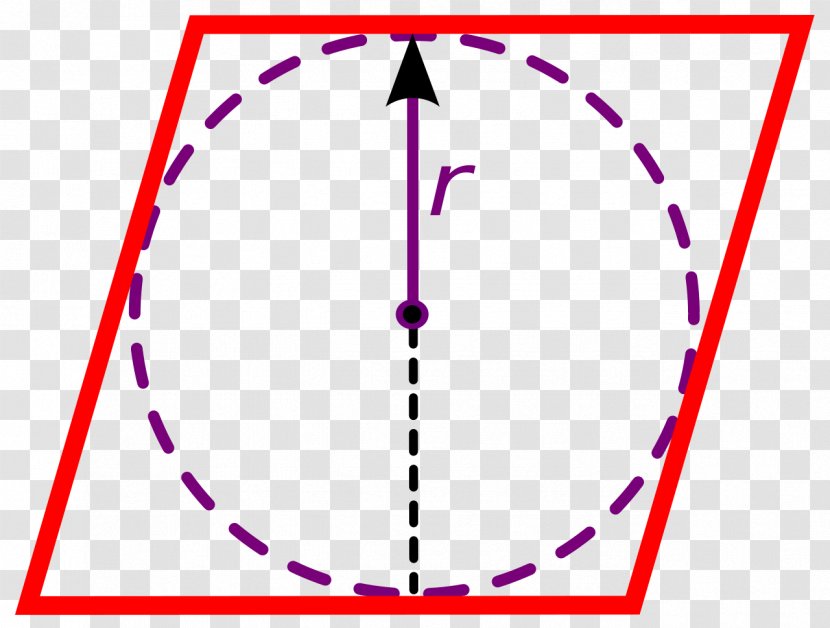 Rhombus Circle Angle Beírt Kör Parallelogram - Symmetry Transparent PNG