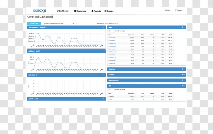 Screenshot Web Page Line Font - Diagram - Imac Monitor Transparent PNG