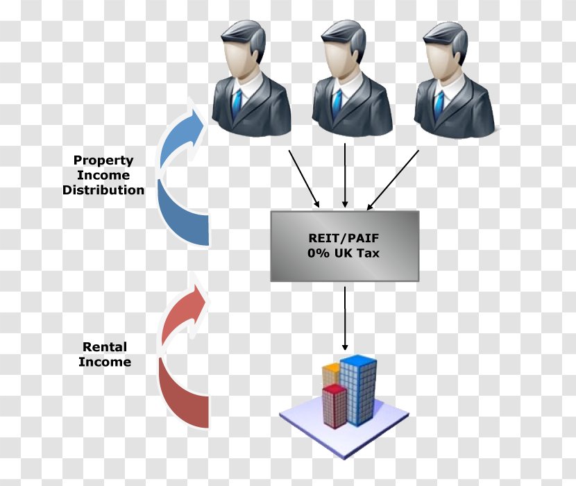 Limited Partnership Investment Fund Business Private Equity Transparent PNG