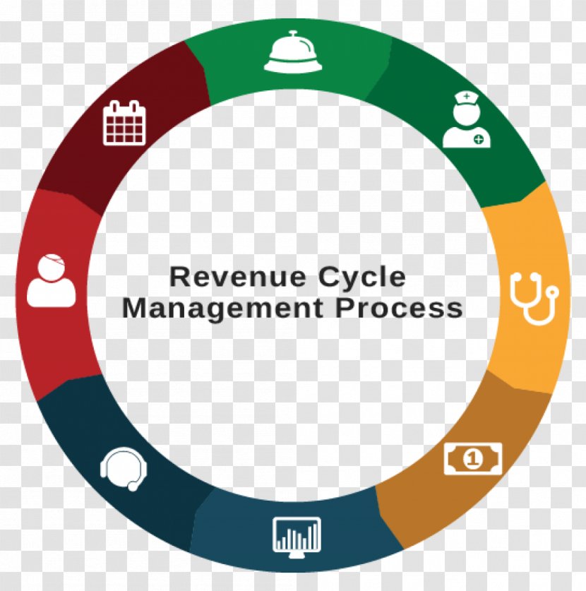Revenue Cycle Management Medical Billing Health Care Service Transparent PNG