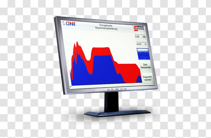 Computer Monitors Output Device Personal Display Advertising Transparent PNG