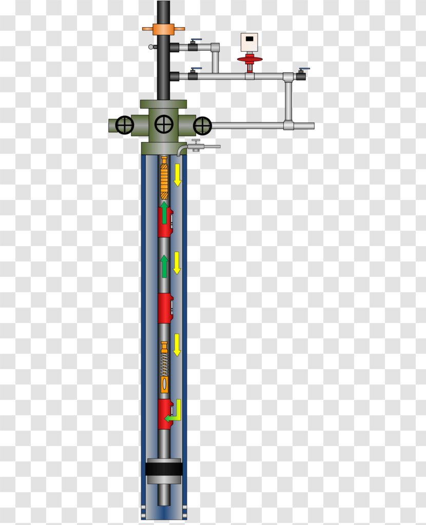 Plunger Lift Gas Oil Well Energy Natural Transparent PNG