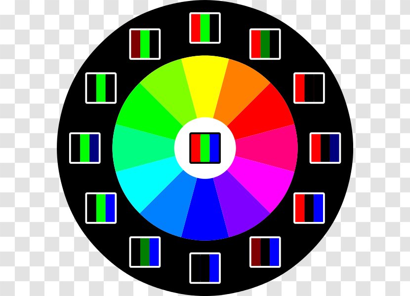 RGB Color Model Wheel Computer Monitors CMYK - Hsl And Hsv - Mode: Rgb Transparent PNG