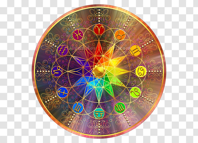Zodiac Astrology Astrological Sign Birthday Month - Web Design Transparent PNG