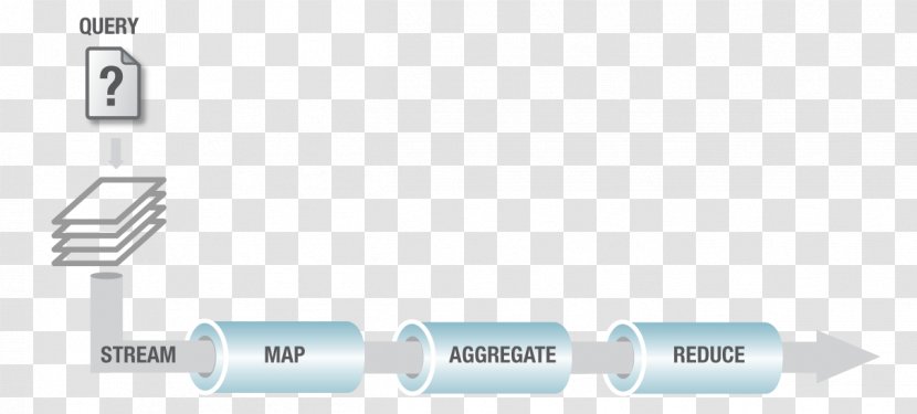 Aerospike Streaming Media Computer Servers - Stream - Query Language Transparent PNG