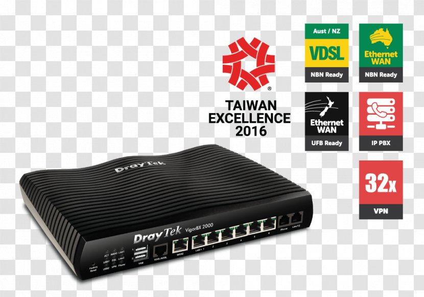 DrayTek Router Wide Area Network Gigabit Ethernet VDSL - Local - Penpower Technology Ltd Transparent PNG