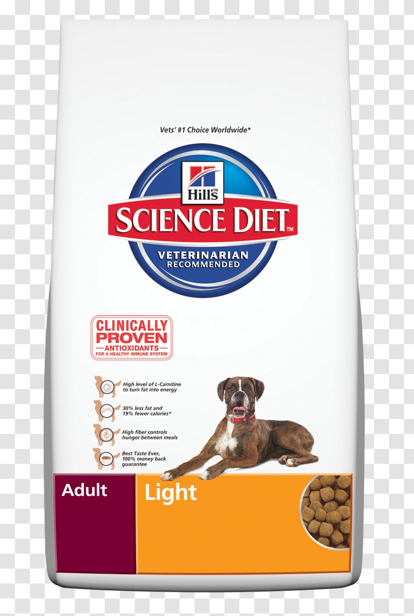 Dog Puppy Cat Food Science Diet Hill's Pet Nutrition Transparent PNG
