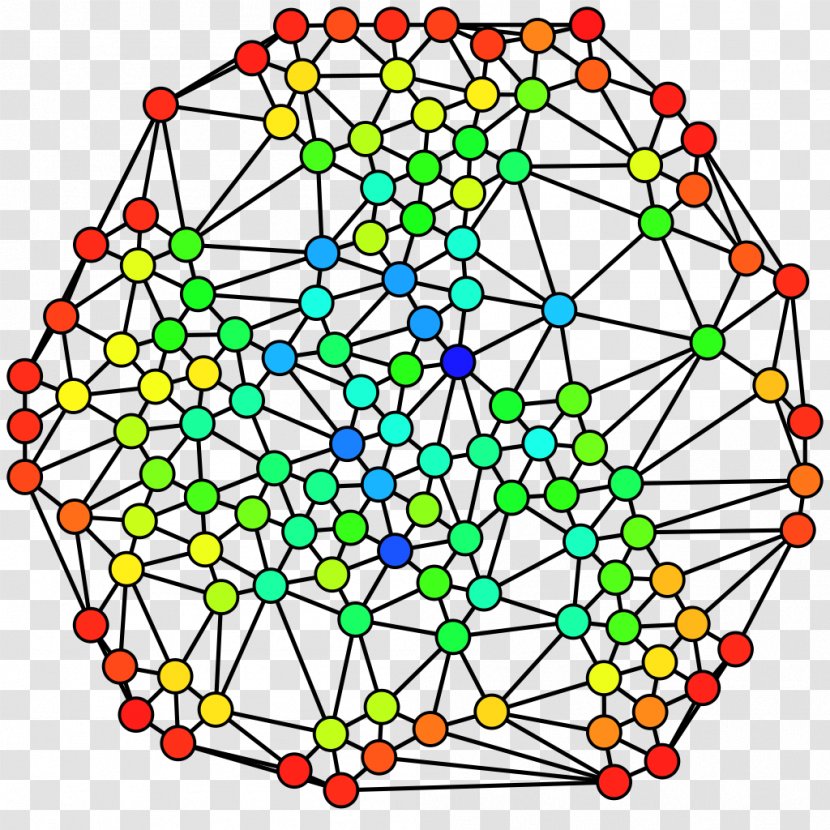 Betweenness Centrality Closeness Shortest Path Problem Vertex - Social Network Analysis Transparent PNG