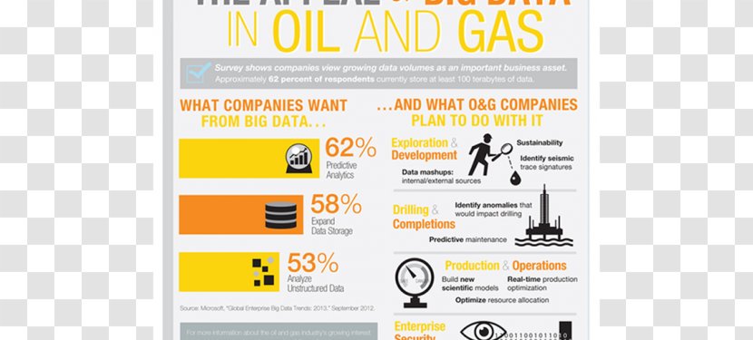 Infographic Big Data Mining Research - Pipeline - Tag Transparent PNG