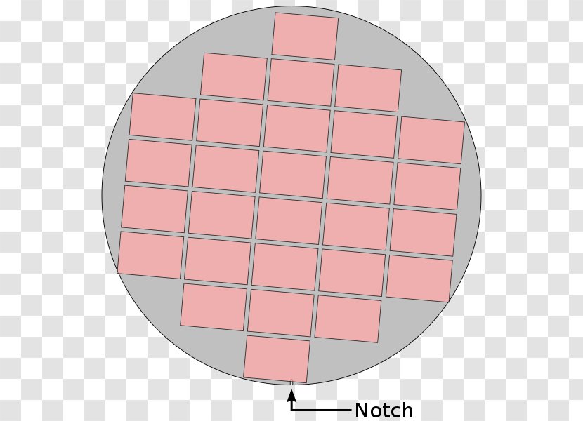 Area Circle Rectangle Square - Peach - Rotation Transparent PNG
