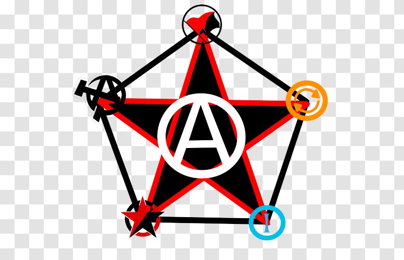 Synthesis Anarchism Anarchy Anarchist Encyclopedia Individualist - Symbol Transparent PNG