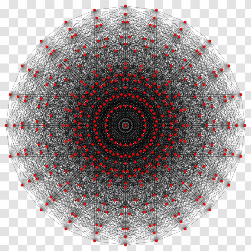 Symmetry Circle Point Pattern - Red - Three Dimensional Square Transparent PNG