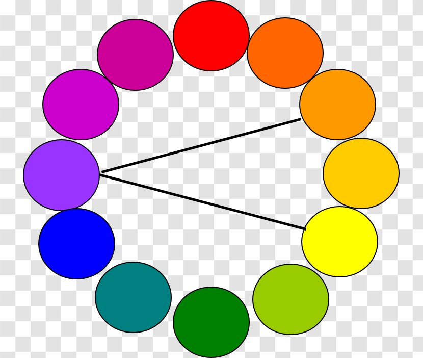Color Wheel Analogous Colors Theory Complementary - Paint Transparent PNG