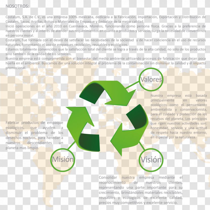 Recycling Symbol Royalty-free - Text - Royaltyfree Transparent PNG
