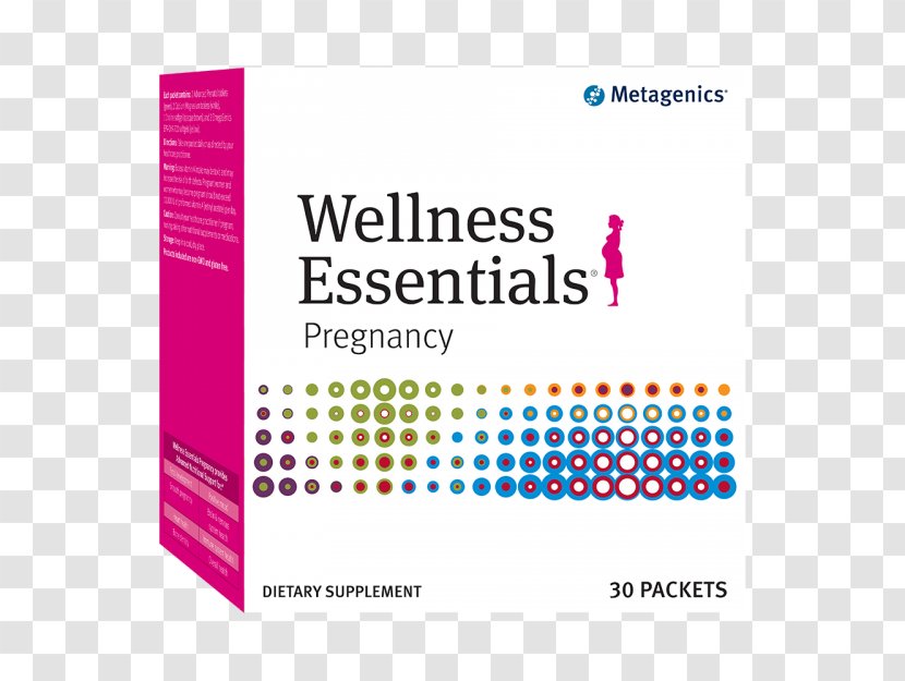Metagenics Wellness Essentials Men's Vitality For Women Metagenics, Inc. Women's Prime Pregnancy - Inc - Health Transparent PNG