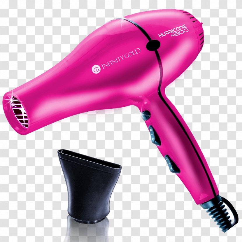 Hair Iron Dryers Care Straightening - Styling Products - Dryer Transparent PNG