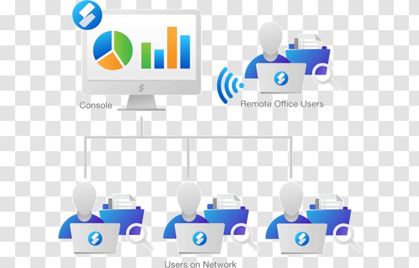 Brand Logo Technology - Computer Icon - Remote Desktop Transparent PNG