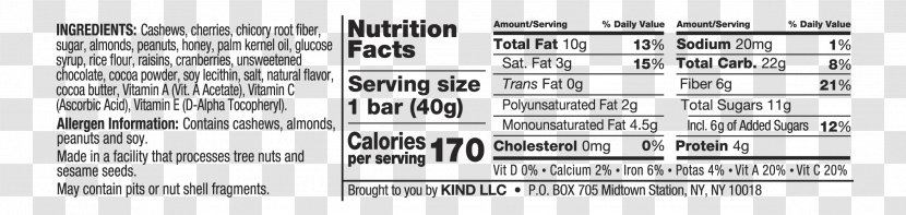 Peanut Butter And Jelly Sandwich Muffin Kind Nutrition Facts Label Blueberry Transparent PNG