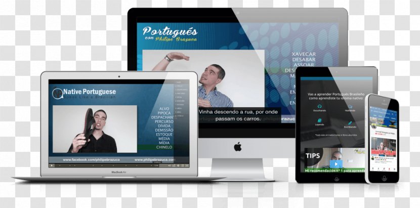 Responsive Web Design Internet Application - Display Advertising Transparent PNG