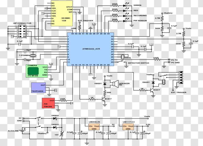 Drawing Engineering Floor Plan - Diagram - Gourmet Gathering Activities Transparent PNG