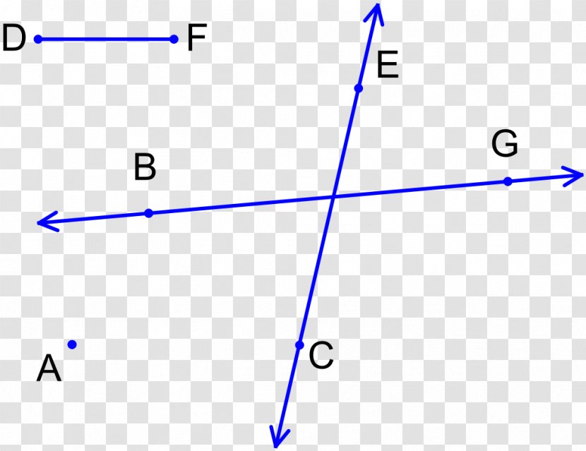 Triangle Area Diagram Transparent PNG