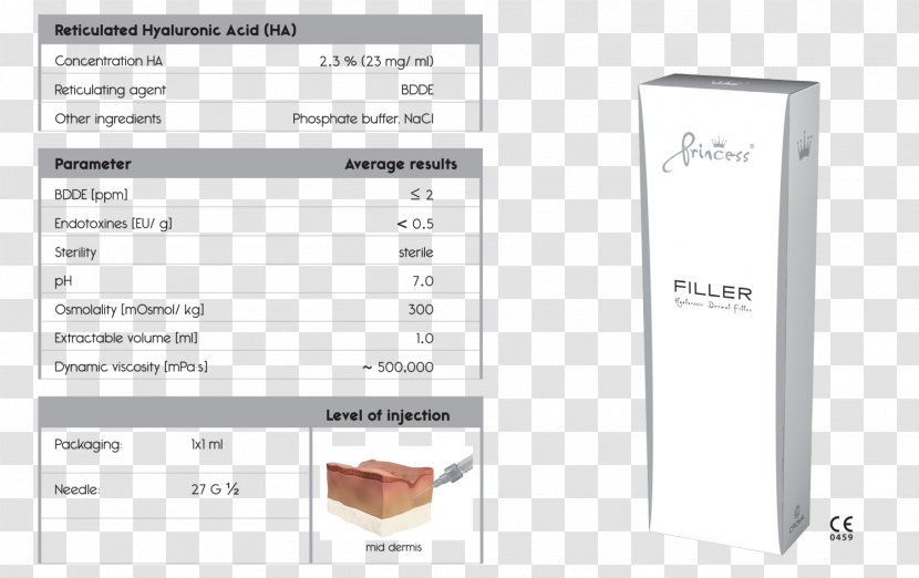 Hyaluronic Acid Filler Princess Medicine Gel - Limited Company - Transdermal Implant Transparent PNG