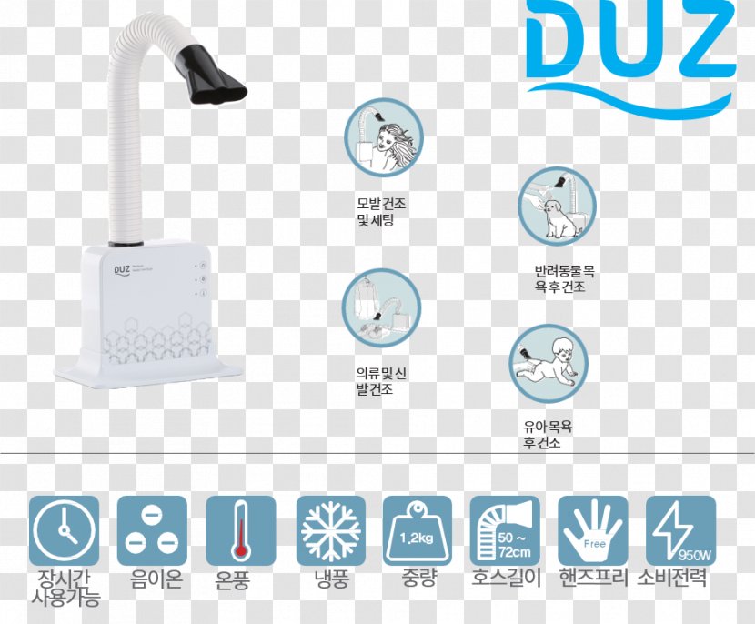 Crowdfunding 머리카락 Hair Dryers - Technology - 2 Hands Transparent PNG