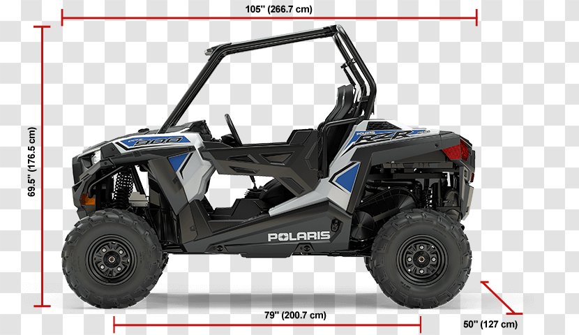 Polaris RZR Industries Motorcycle United Kingdom Side By - Utility Vehicle Transparent PNG