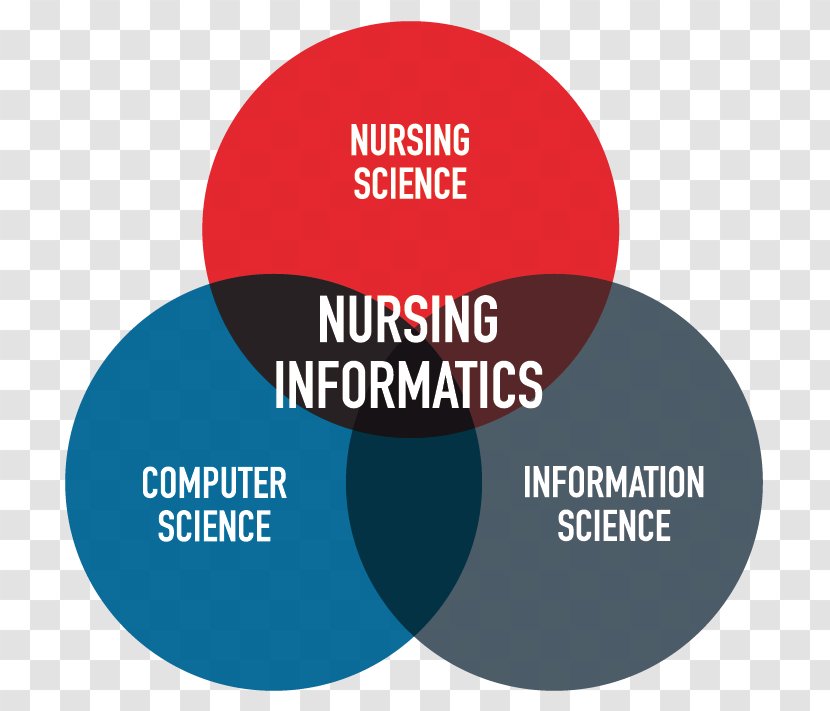 Health Informatics Nursing Care Clinical Nurse Specialist - Hospital - Brief Case Transparent PNG