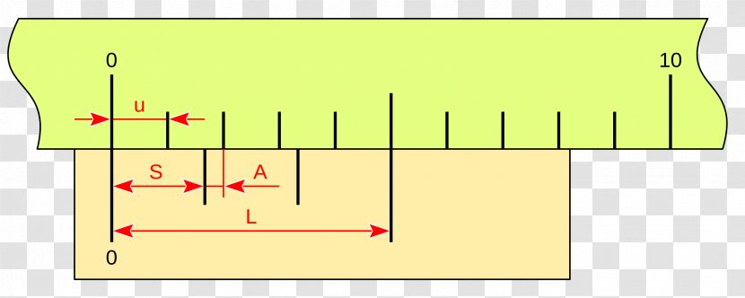 Nonius Alcácer Do Sal Unit Of Measurement Vernier Scale - Measuring Instrument - Lineal Transparent PNG