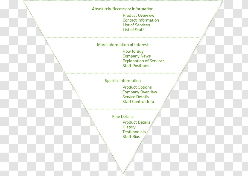 Document Line Angle Green Brand - Inverted Triangle Transparent PNG