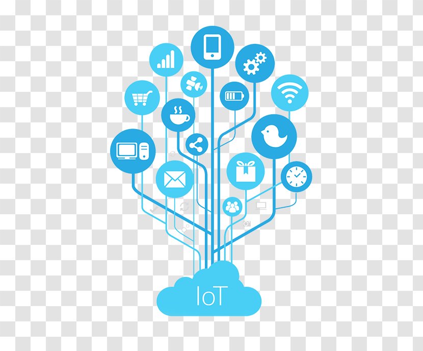 Internet Of Things IoT Solutions World Congress NodeMCU Technology - Smart City - Iot Icon Transparent PNG