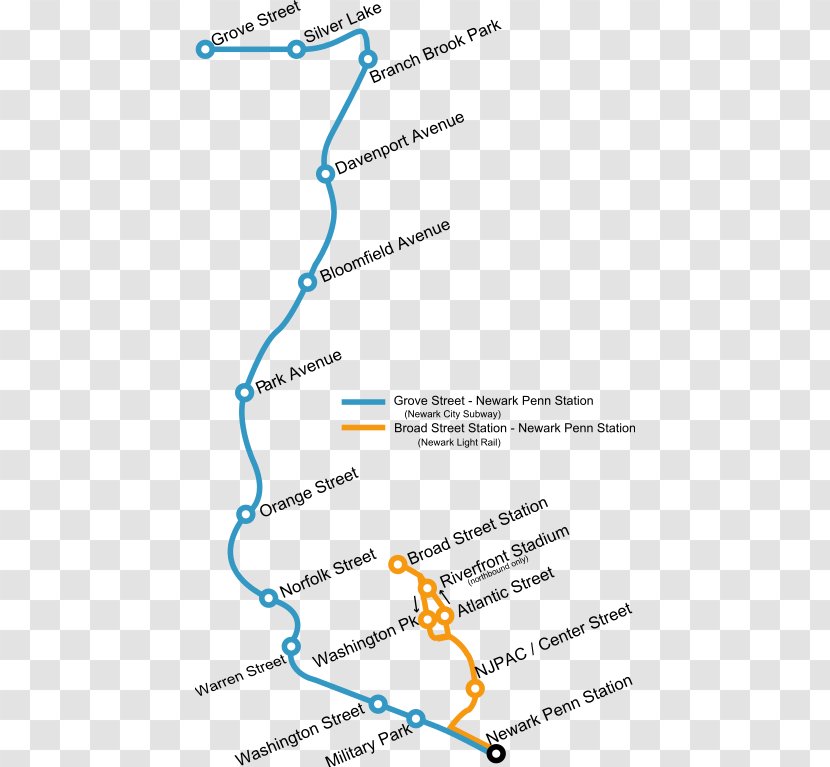 Newark Broad Street Station Rail Transport Rapid Transit Hudson–Bergen Light - Maryland Administration - Urban Transparent PNG