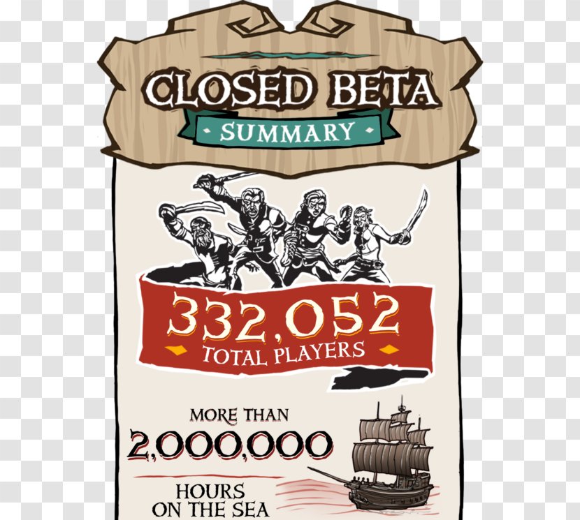 Sea Of Thieves Number Game Statistics - Windows 10 Transparent PNG