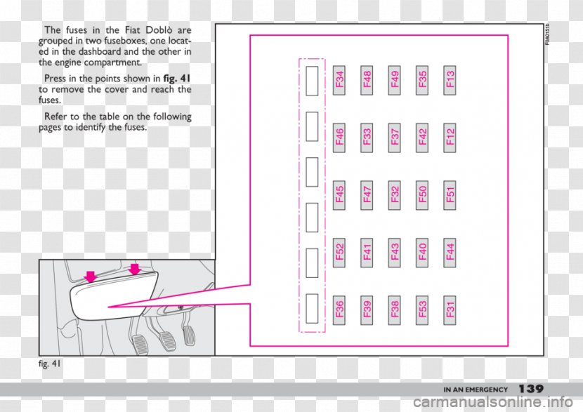Paper Pink M Line Pattern Transparent PNG